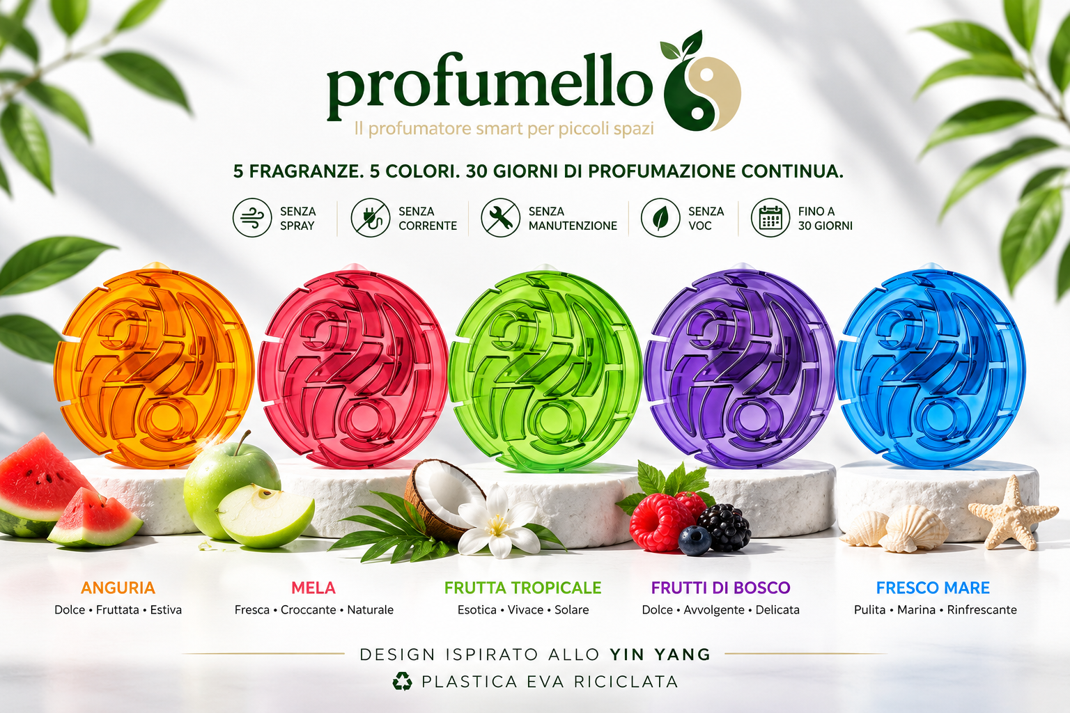 Fragranze Profumello